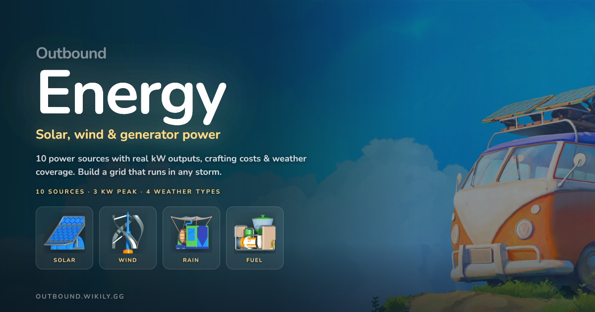 Outbound Energy - All 7 Power Sources, Stats & Costs